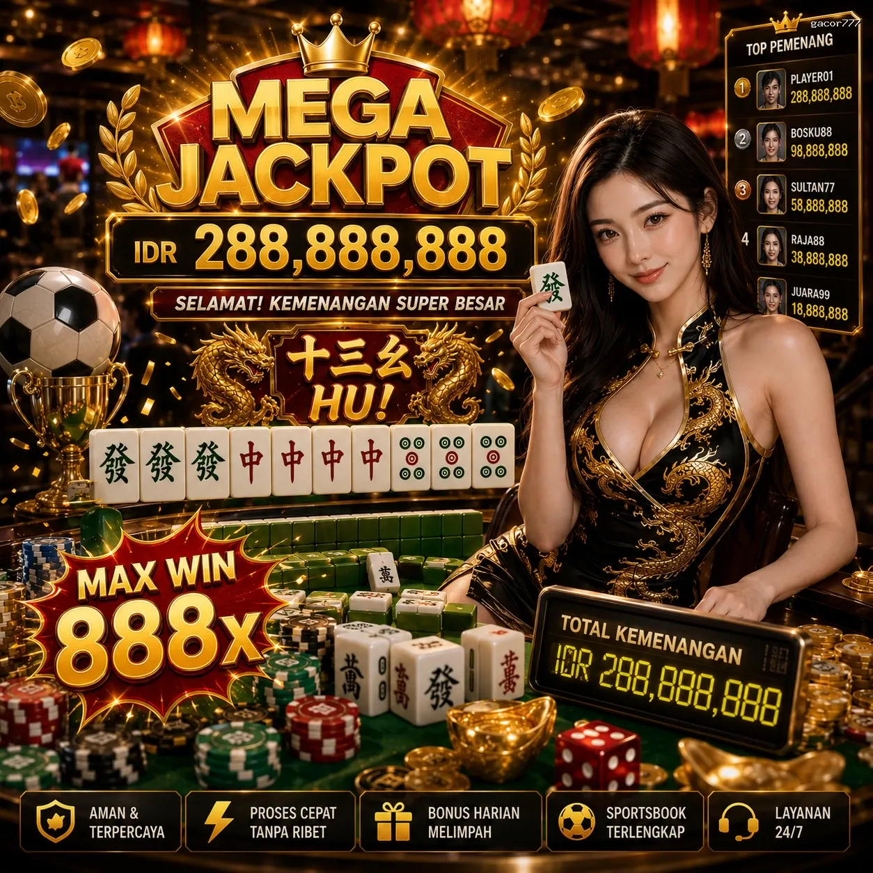 Panduan Lengkap Menjelajahi Platform Permainan gacor777