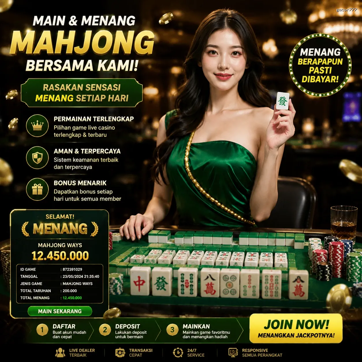 Bagaimana gacor777 Mengubah Cara Kita Bermain Game Online